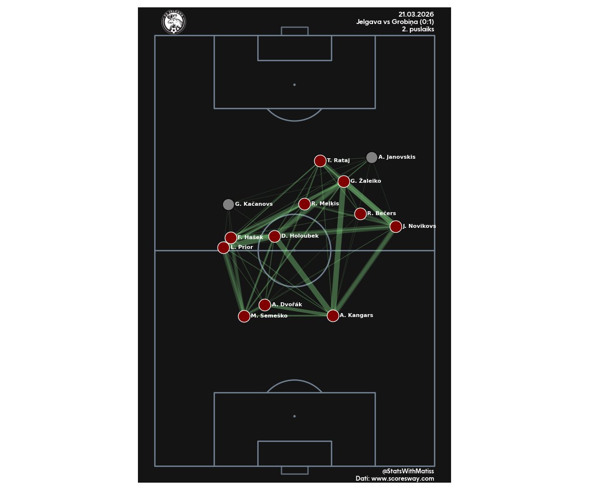 Matīss Babris tweet media