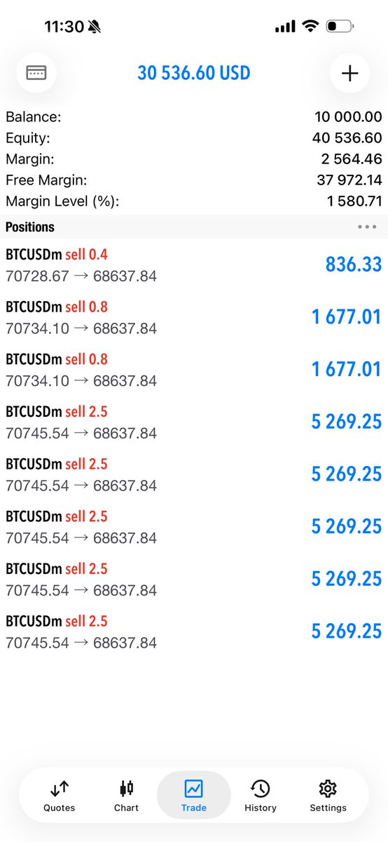 TradeWithShantel tweet media