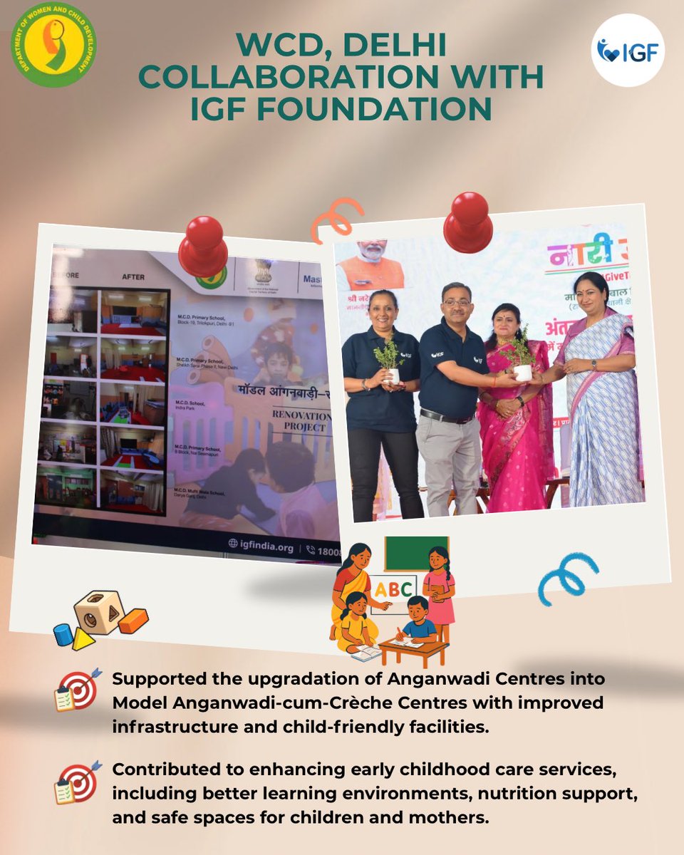 WCD Delhi Official tweet media