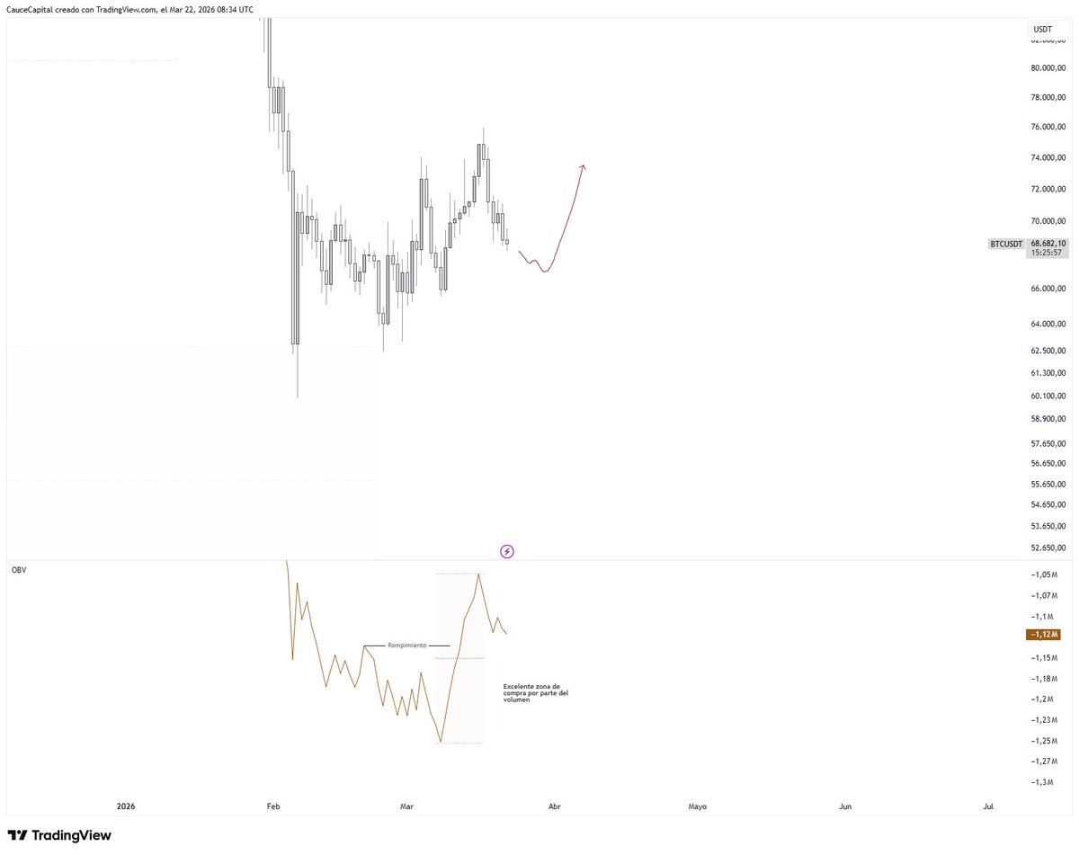 EconomReal. tweet media