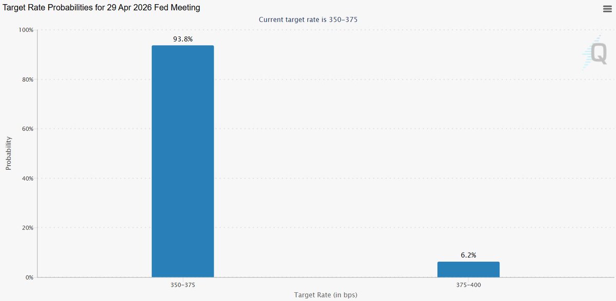 🌞Sunny哥 tweet media