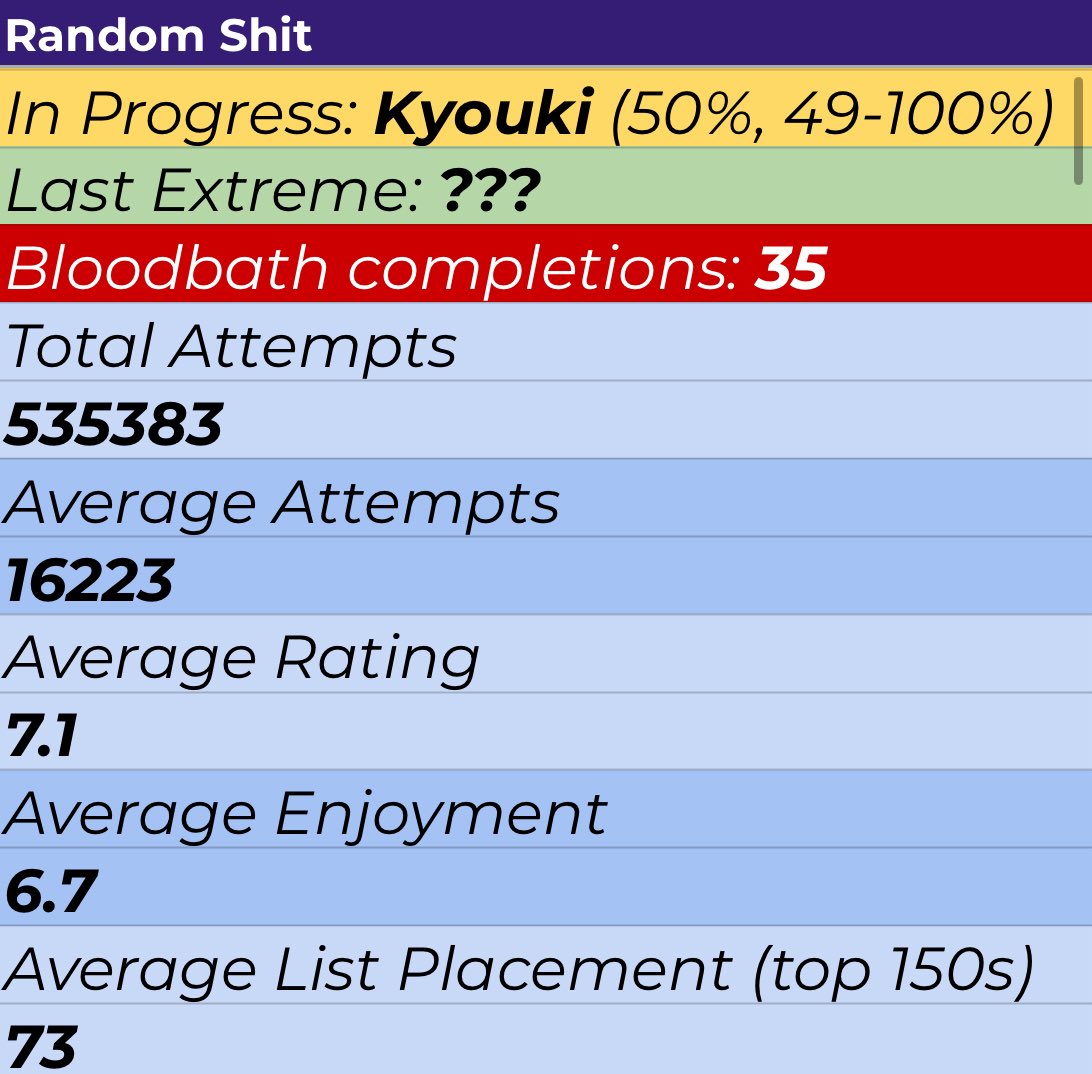 Nooobus 🇵🇸🔻 tweet media