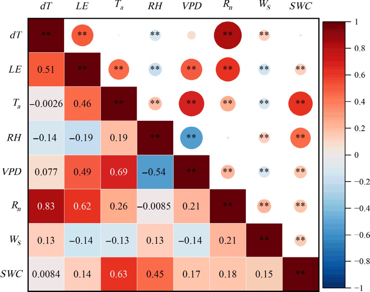 Maximum Academic tweet media