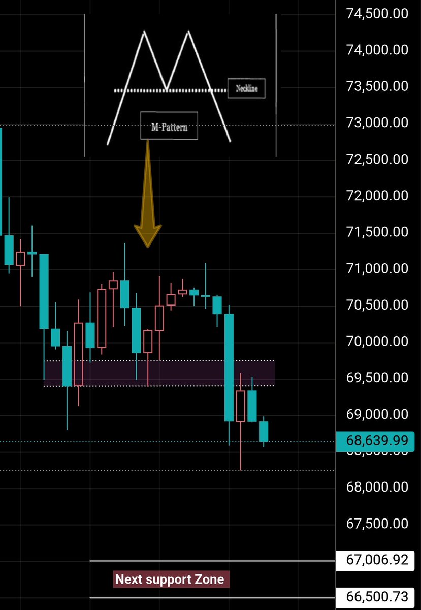 Digvijay Singh Choudhary tweet media