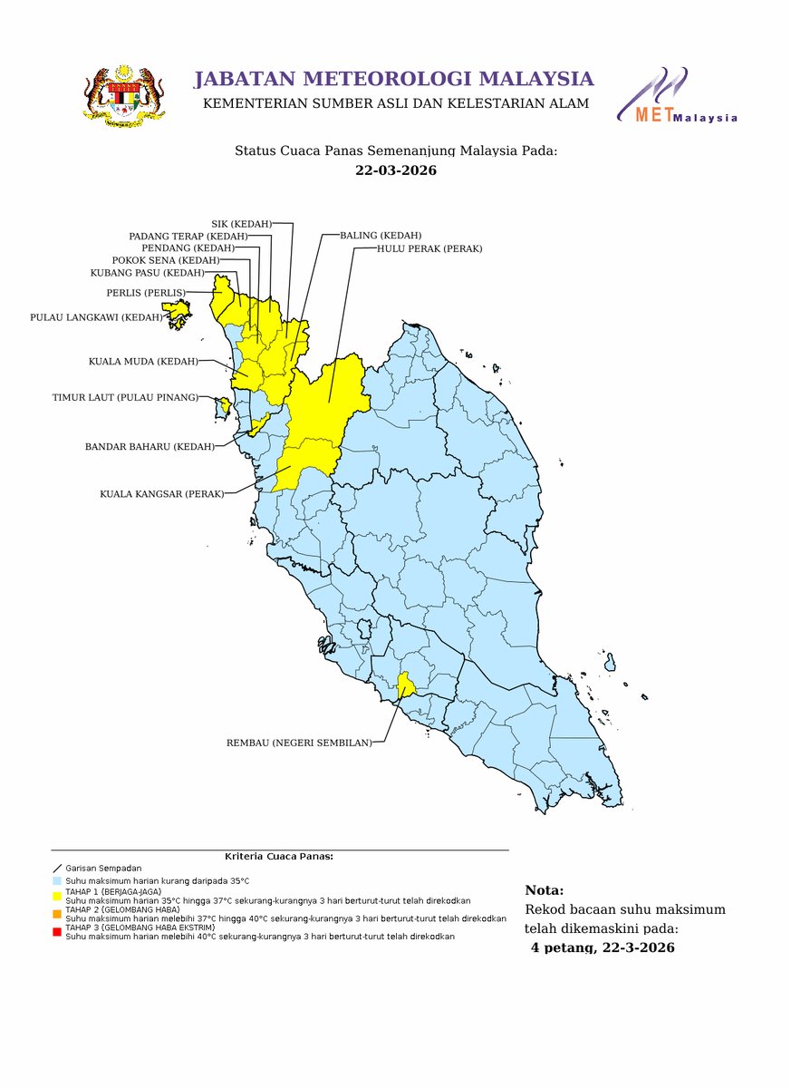 Jabatan Meteorologi Malaysia tweet media