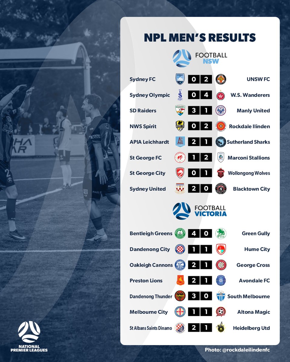 National Premier Leagues tweet media