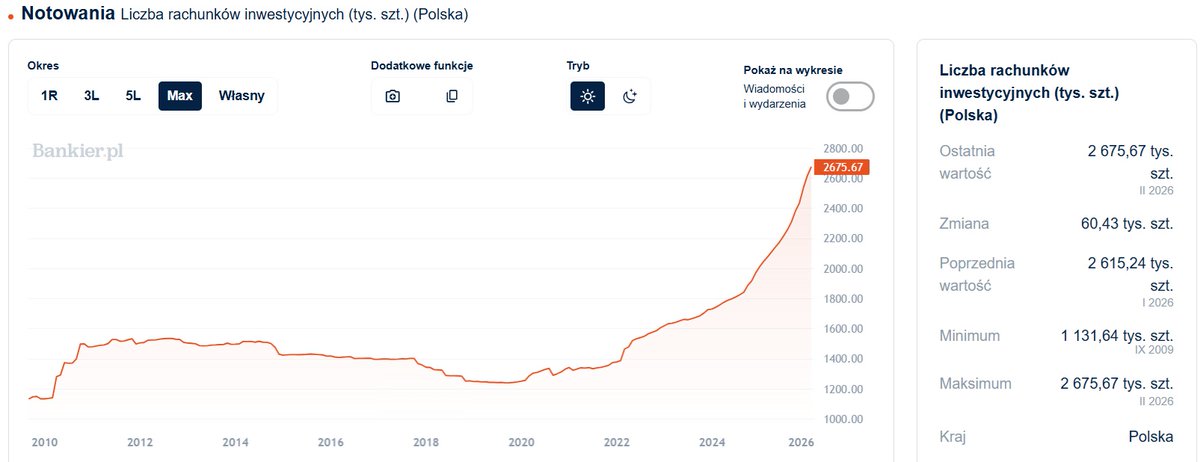 JakubInwestor tweet media