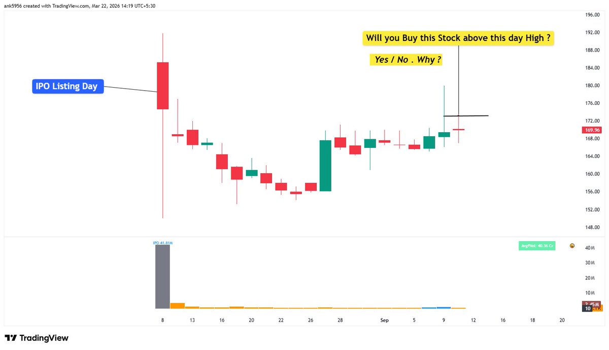 Ankur Patel tweet media