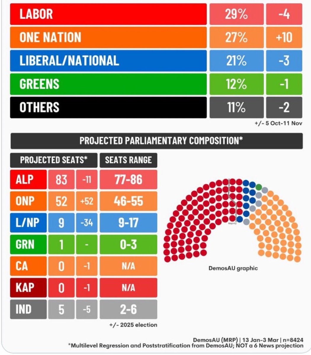 BroBro🇦🇺🏇🏻 tweet media
