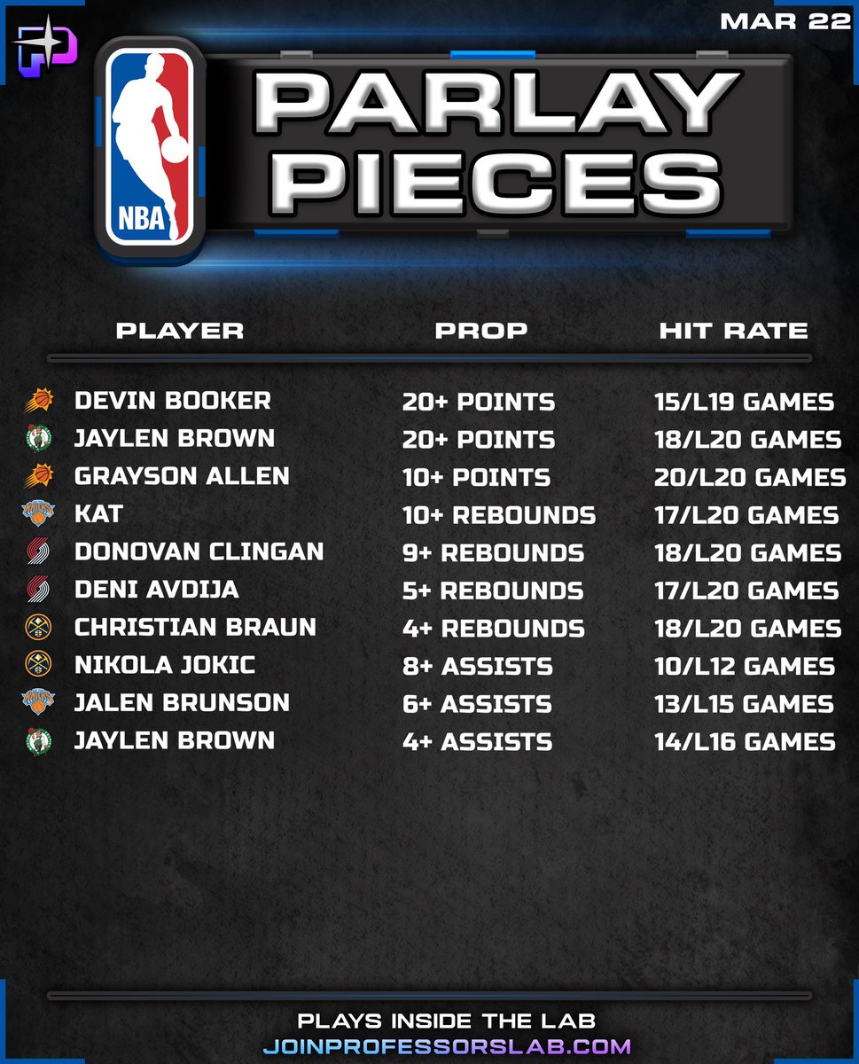 The Professor tweet media