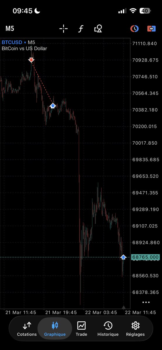 Shin 🎯 tweet media