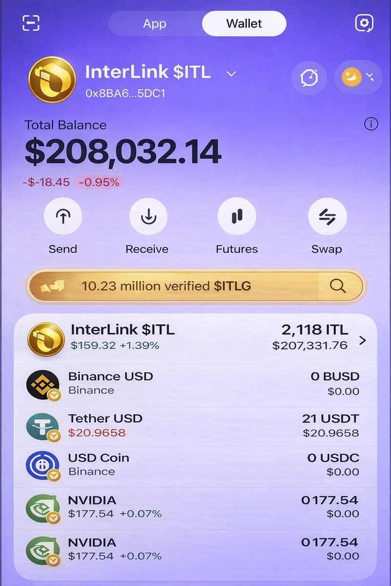 Sirloaded0000's tweet image. This might be your wallet soon if you so much believe on InterLink Labs building on $ITLG (token). Is not a financial advice but Do your own research (DYOR) before making decisions.
Don't forget to drop your interlink ID for people to add you to there circle #stayactive