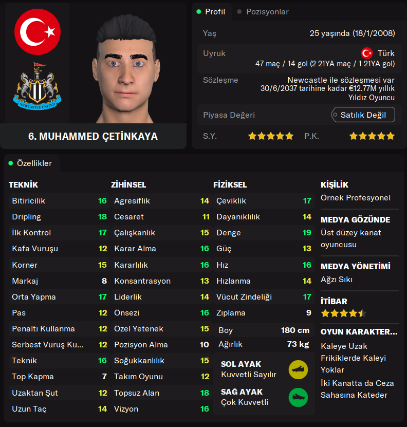 Beşiktaş efsanesi olan ve 220 milyon euro bonservis bedeliyle Newcastle United’a transfer olan Muhammed Çetinkaya’nın tam potansiyeline ulaşmış profili.

CA/PA: 179/179

#FM24 #FootballManager
