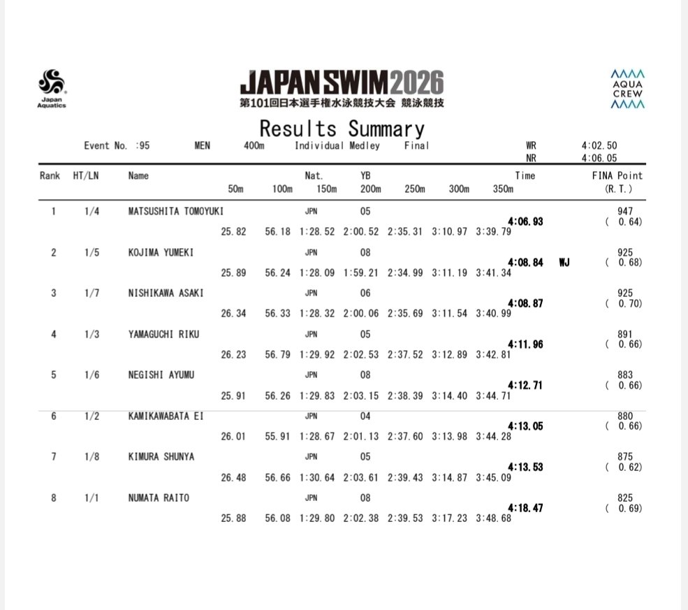 Albert Tubella tweet media