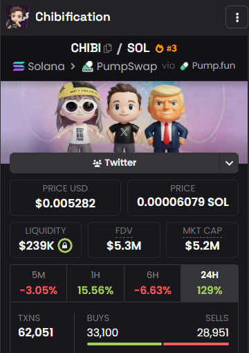 Minhtuan | AlphaBack.net 🇻🇳 tweet media
