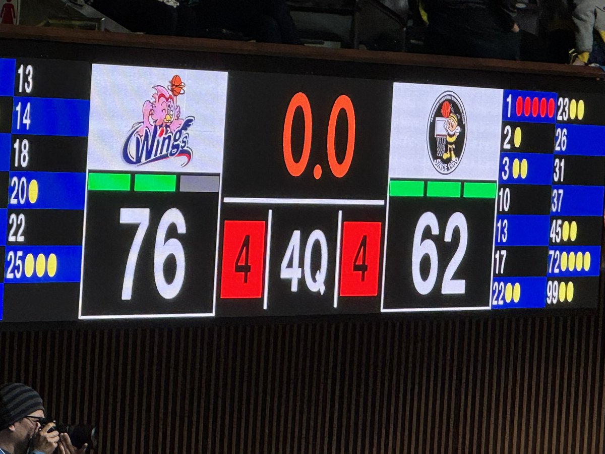 y_hanada's tweet photo. #山梨クイーンビーズ
Wリーグディビジョン入替戦DAY3はアイシンさんに62-72で負けて残念ながら昇格出来きず。3試合とも見応えのある素晴らしいゲーム！
今日も2Q/3Q終了時は1点リードしてましたし、アイシンさん相手にどっちに転ぶかわからない闘いできるクイーンビーズますます好きになりました😊 https://t.co/Xq1phqYHPP