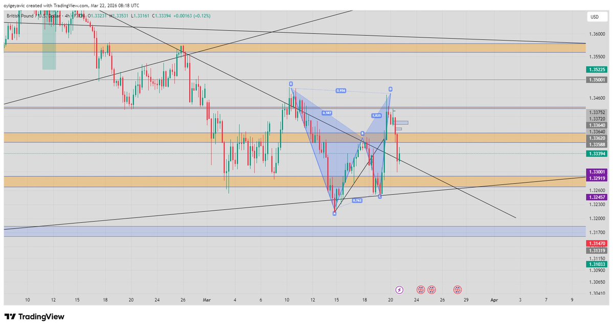 Victor Oyigeya tweet media