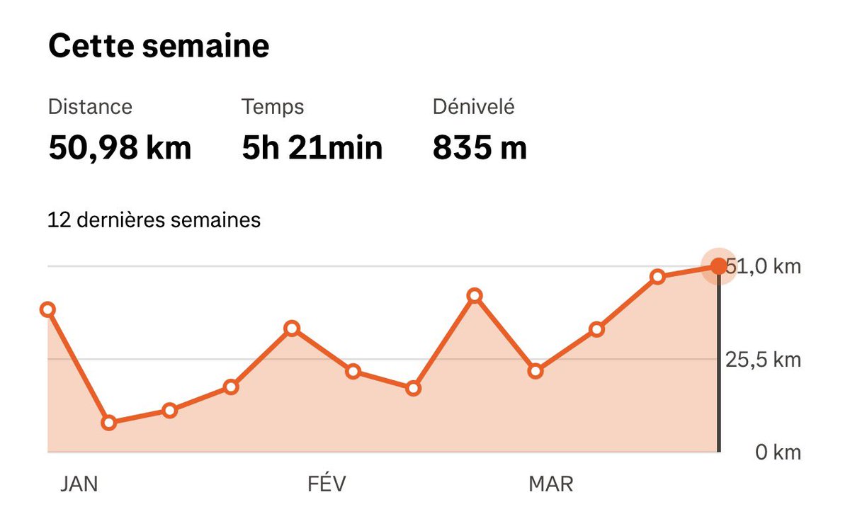 Xavier FENAUX tweet media