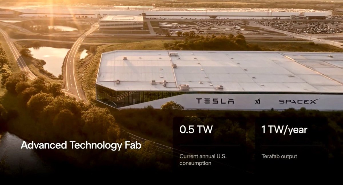 Shanaka Anslem Perera ⚡ tweet media