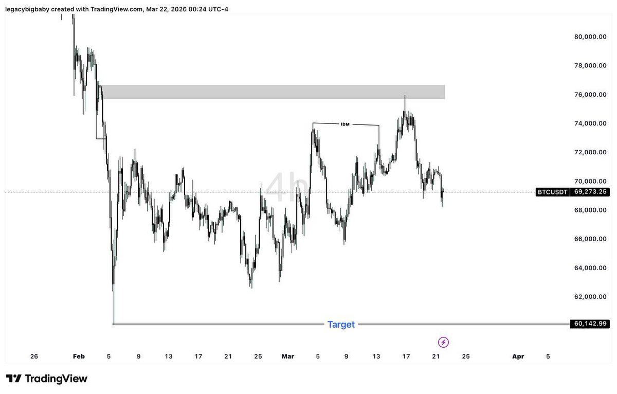 Resiliencebigdicey tweet media