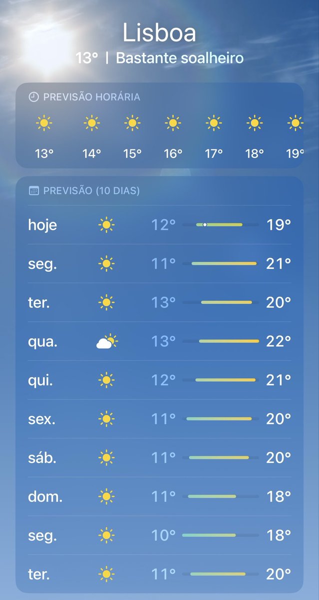 SSerrario tweet media