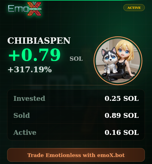 Not bad for trading 6  minutes with emoX Emotionless bot!
You really have to try it. Demo mode available, 100% risk free! go here: emox.bot/?ref=7050736855