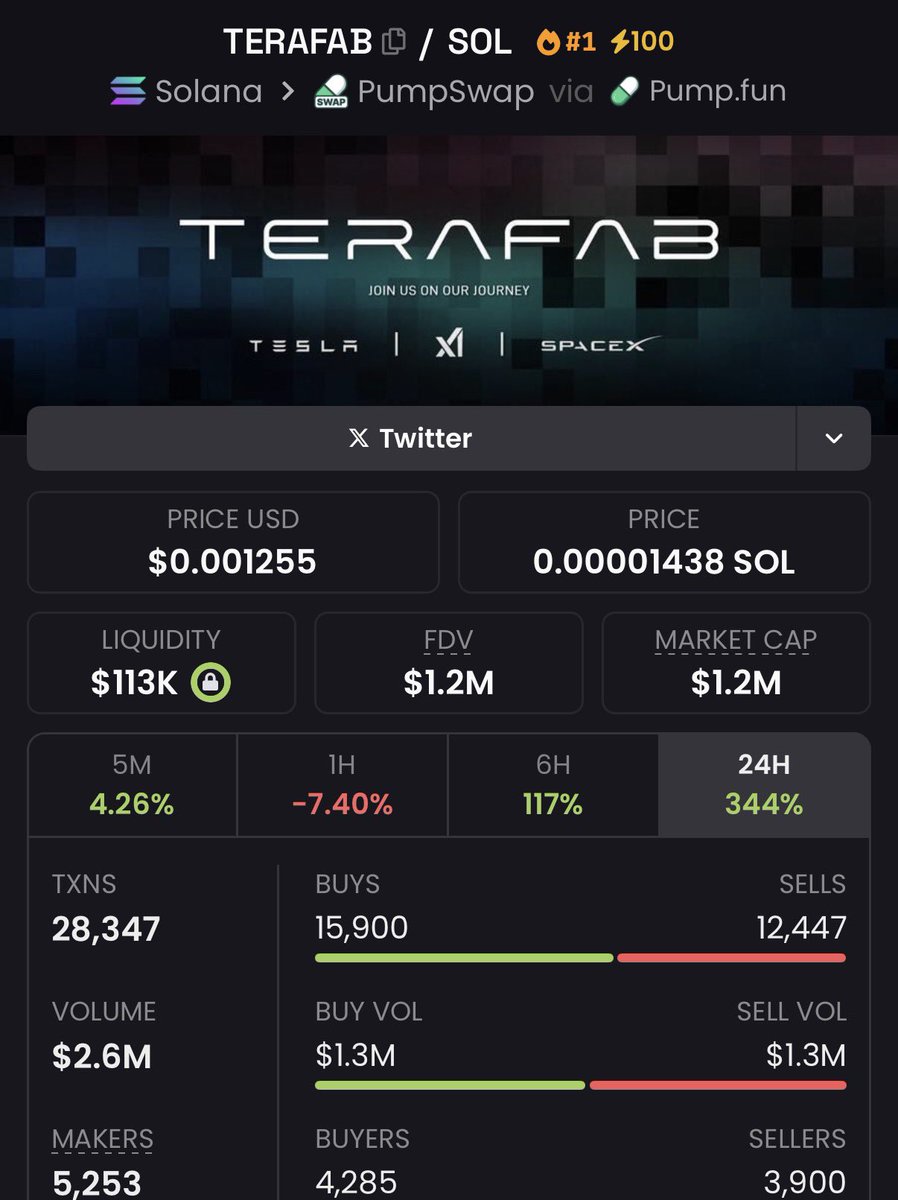 Miles Carter tweet media