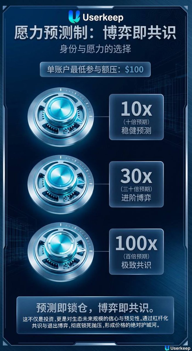 UserKeep tweet media