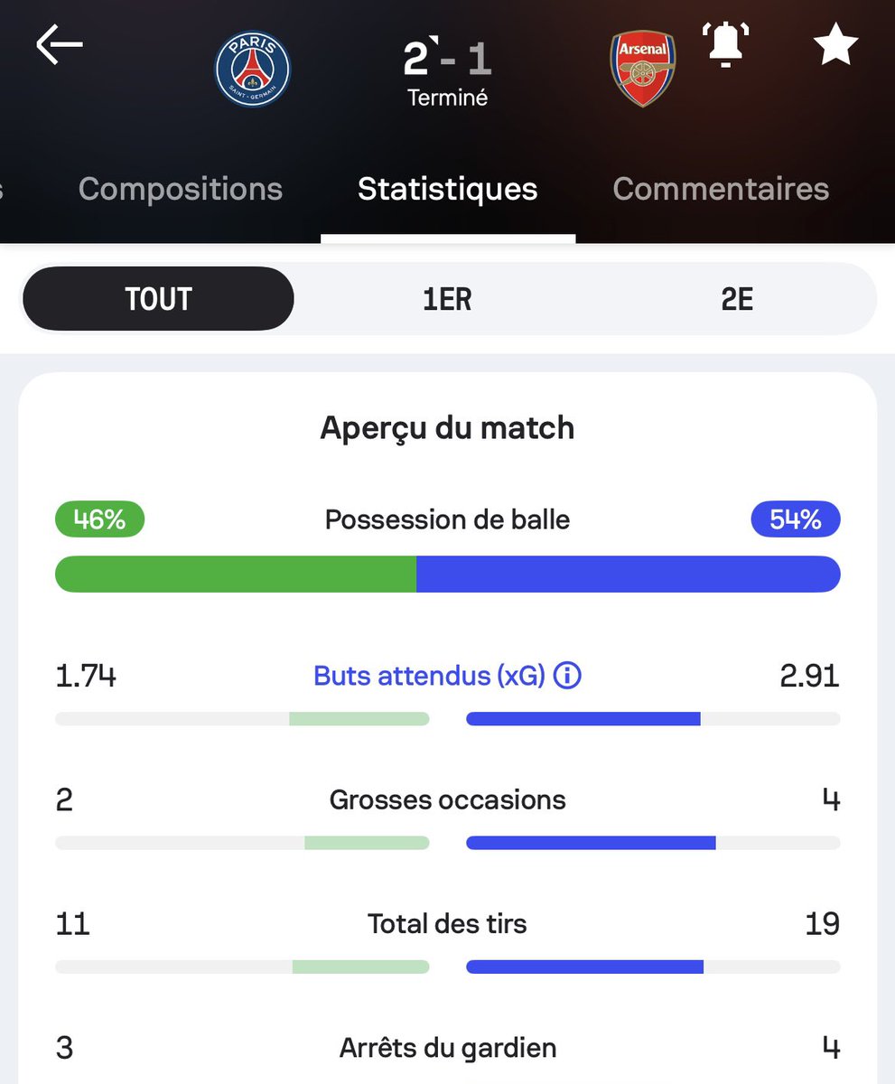 Novak🏴 tweet media