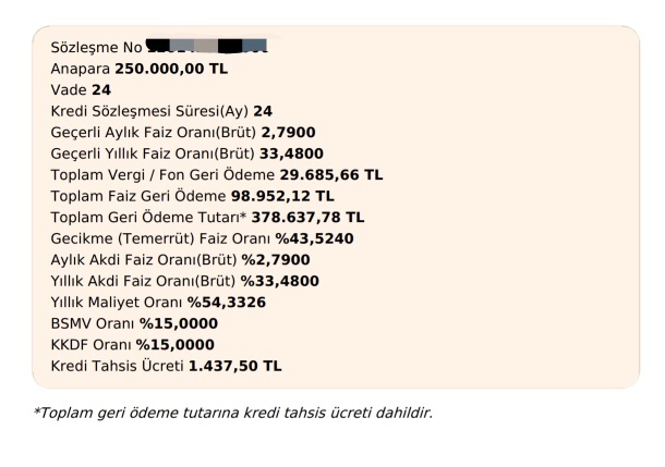 Kredi Adam tweet media