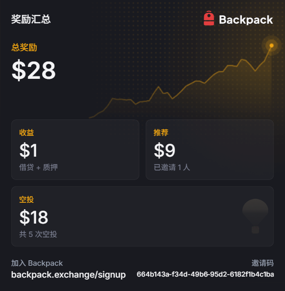 CUI0529 💢 tweet media