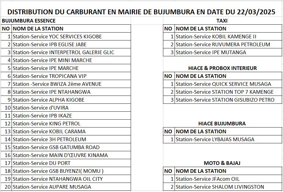Ndarushe Ndagiye kuryama🛌💆 tweet media