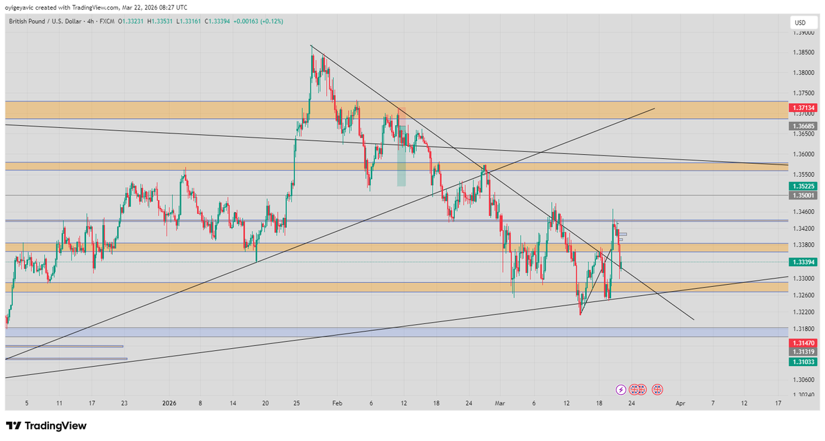 Victor Oyigeya tweet media