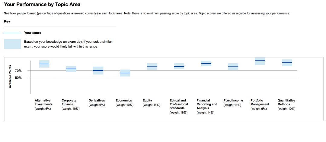 ERNEST DAVIS tweet media