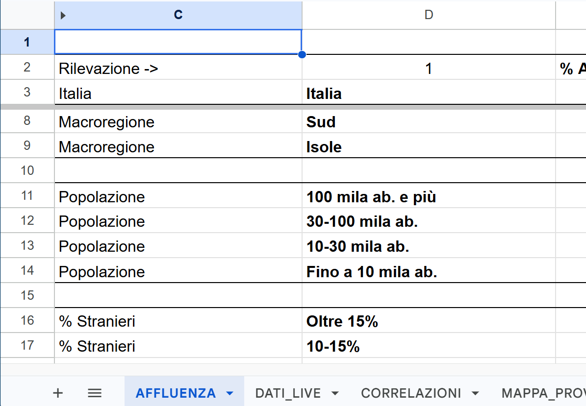 Lorenzo Pregliasco tweet media