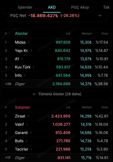 isa ercan tweet media