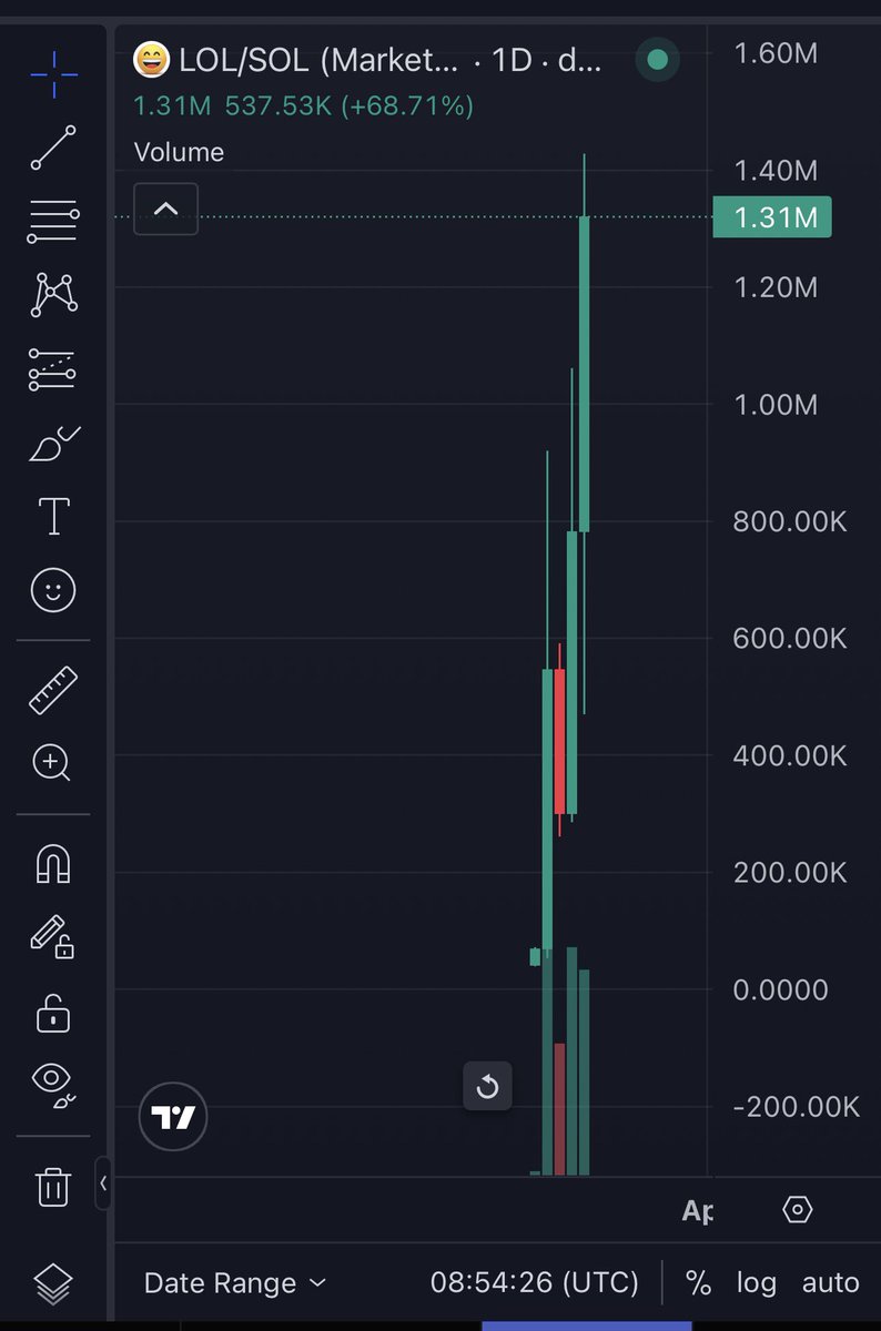 Tj (🚫🧢) tweet media