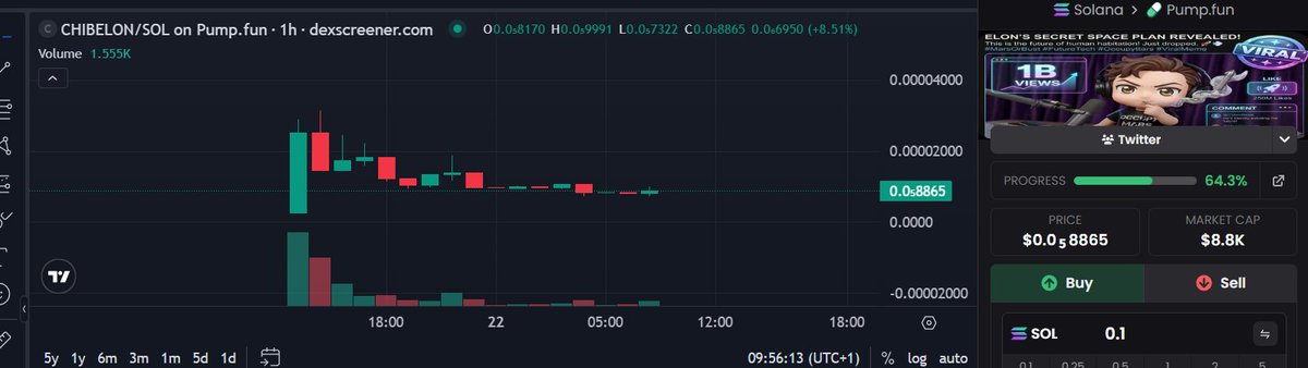 Cross 0ver tweet media