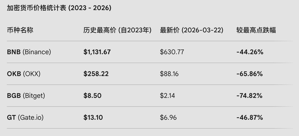 孤云漂泊 tweet media