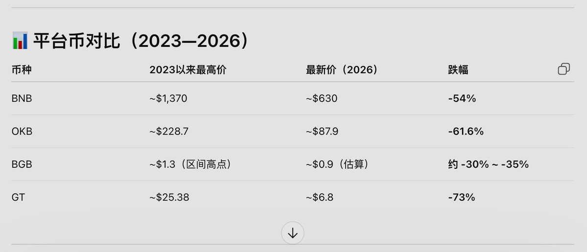 孤云漂泊 tweet media