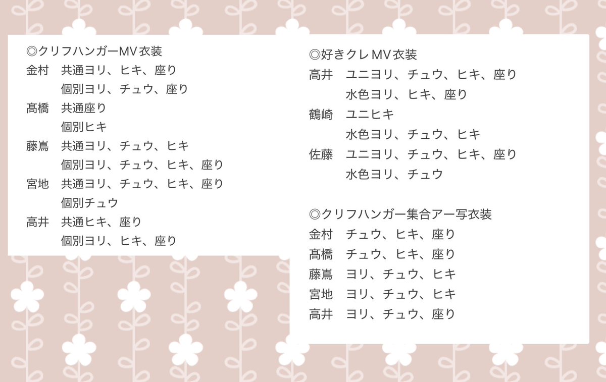 まぐぐ@トレ垢 tweet media