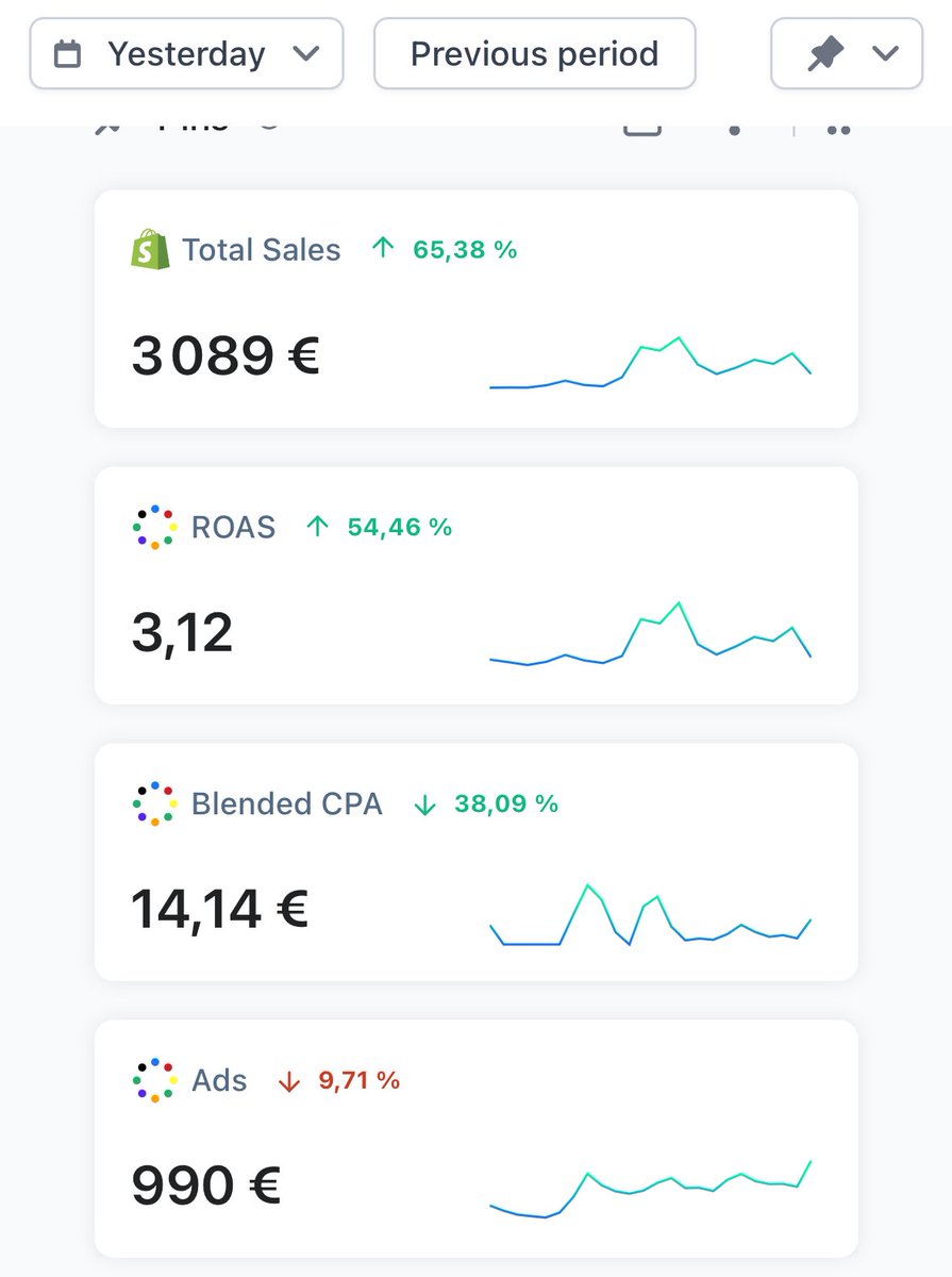 VB | E-commerce tweet media