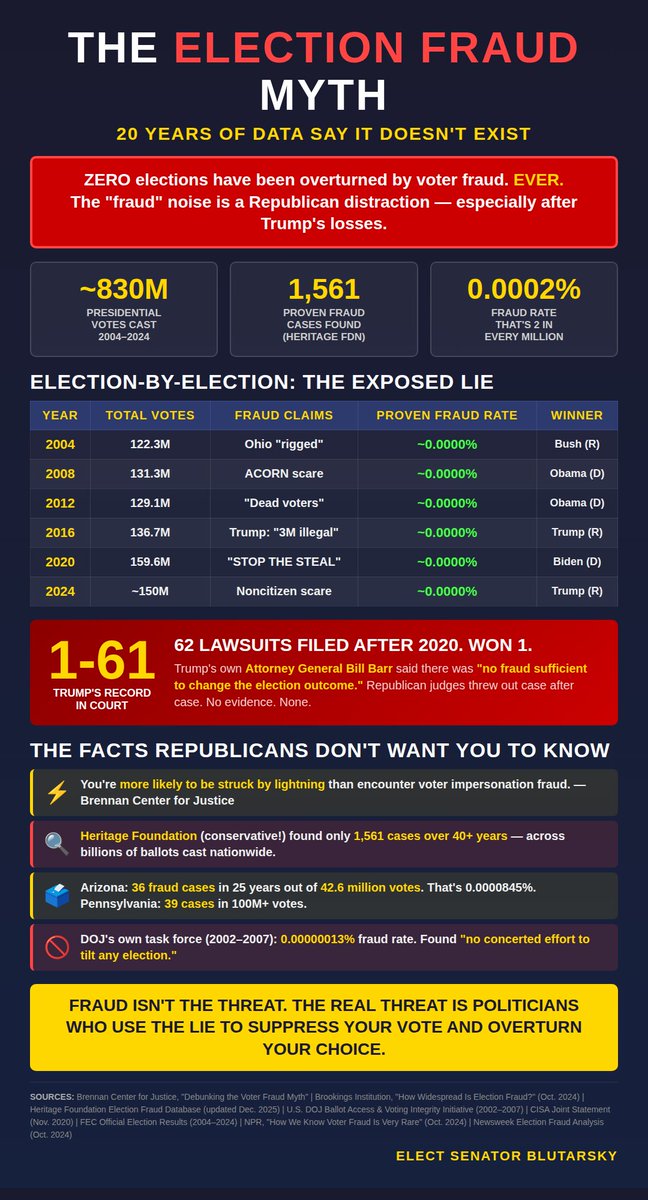 Senator Blutarsky tweet media