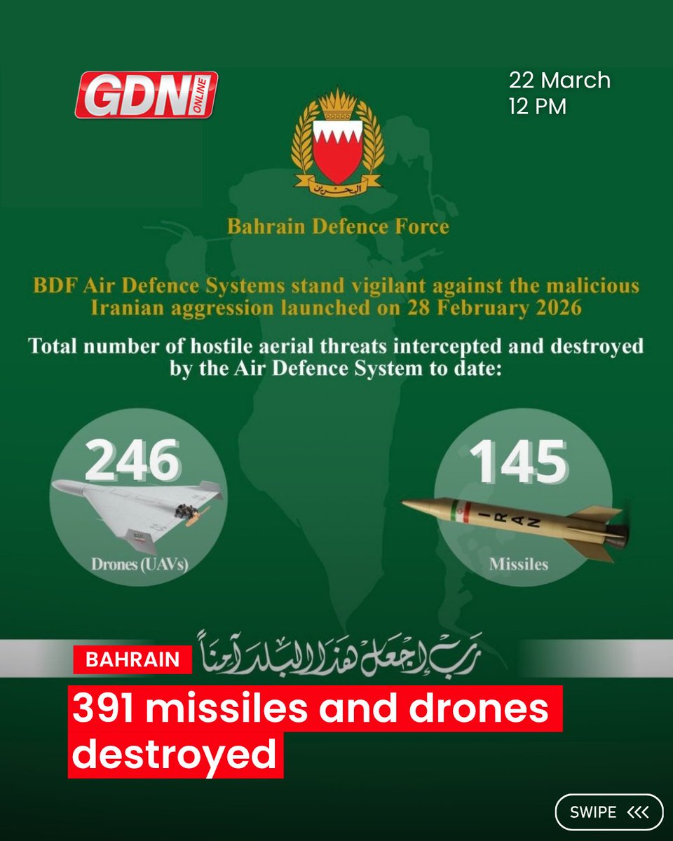 GDN Online tweet media