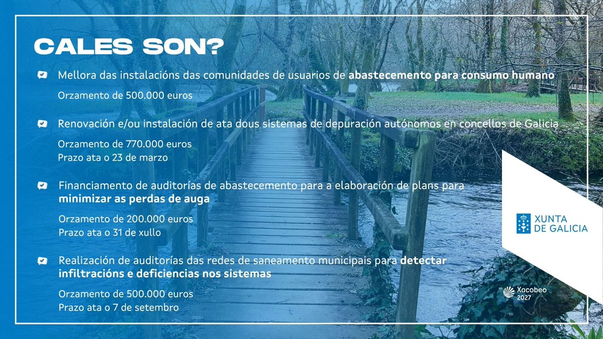 Medio Ambiente e Cambio Climático tweet media