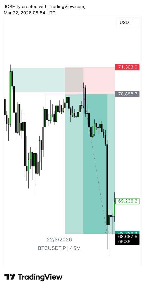 J⭕SH🇨🇭 tweet media