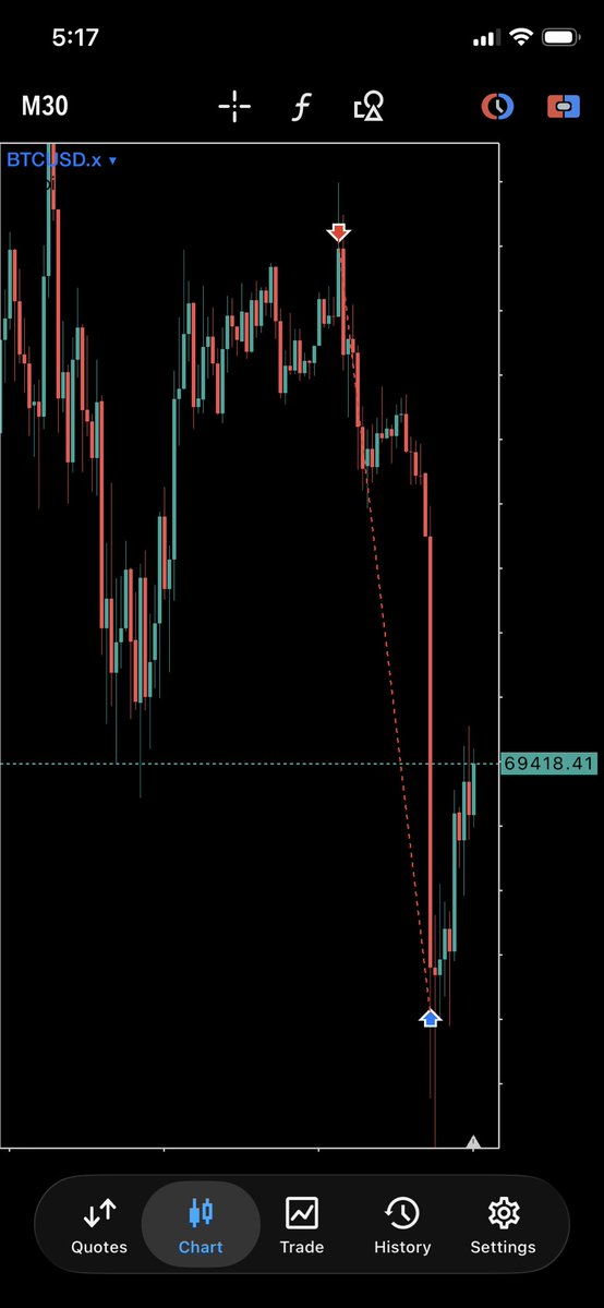 J⭕SH🇨🇭 tweet media