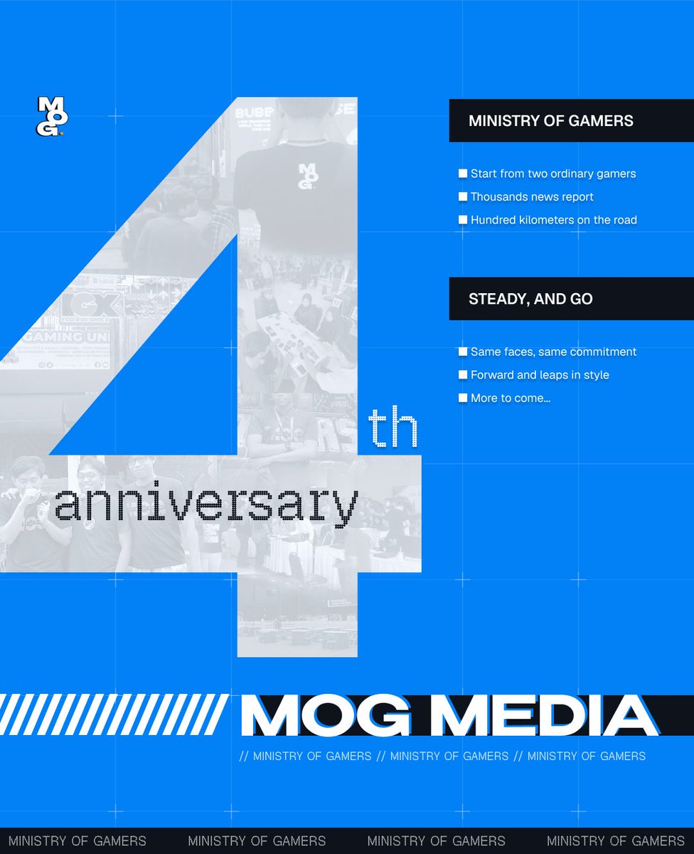 Ministry of Gamers tweet media