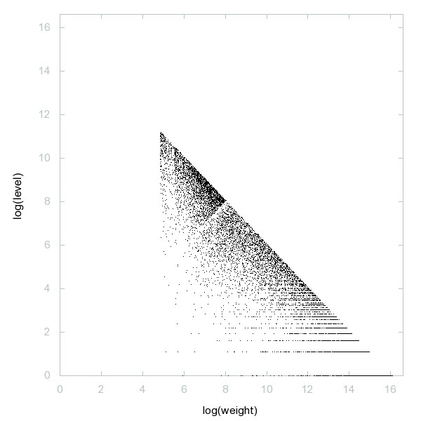 Rémi Eismann tweet media