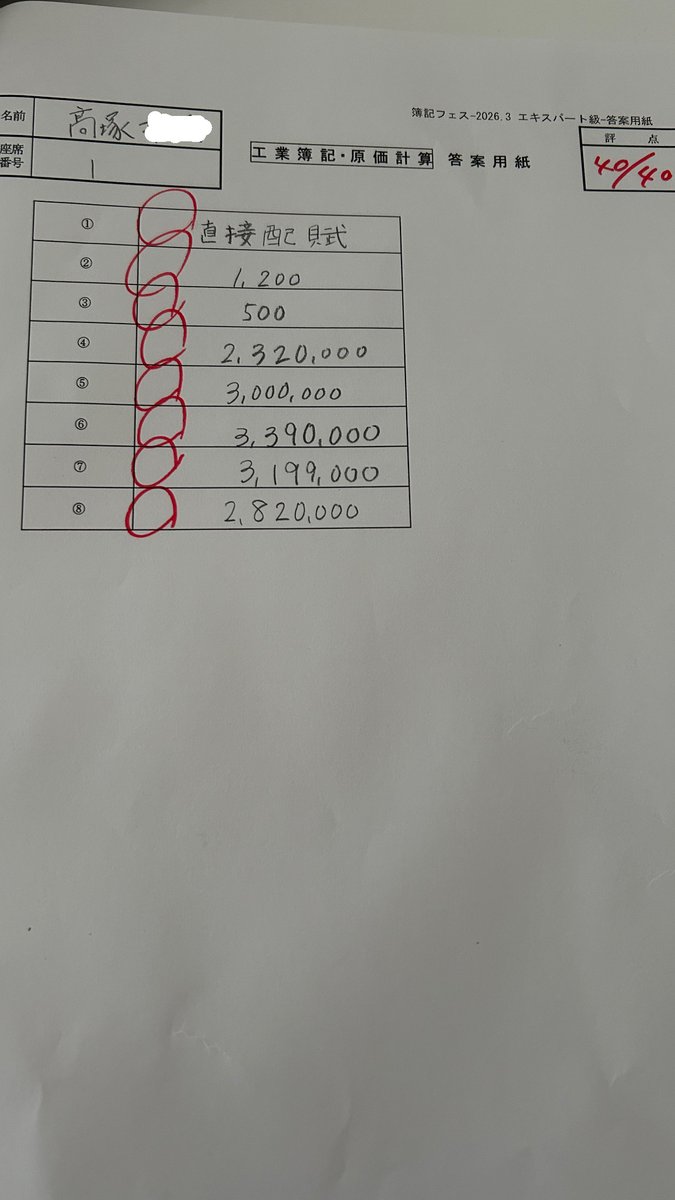 高塚 | 簿記1級5回目の上場経理（元人事） tweet media